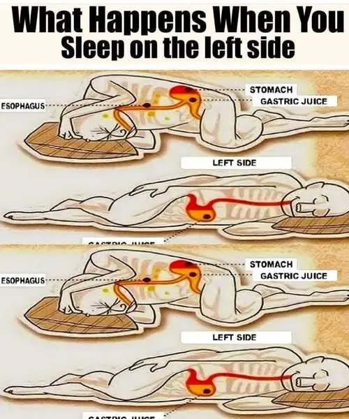 A person sleeping comfortably on their left side with a supportive pillow